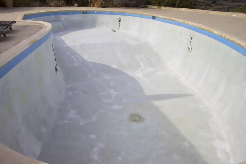Pool Condition
